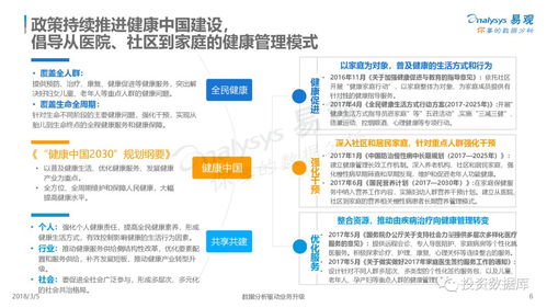2018年中國互聯(lián)網(wǎng)家庭健康管理白皮書